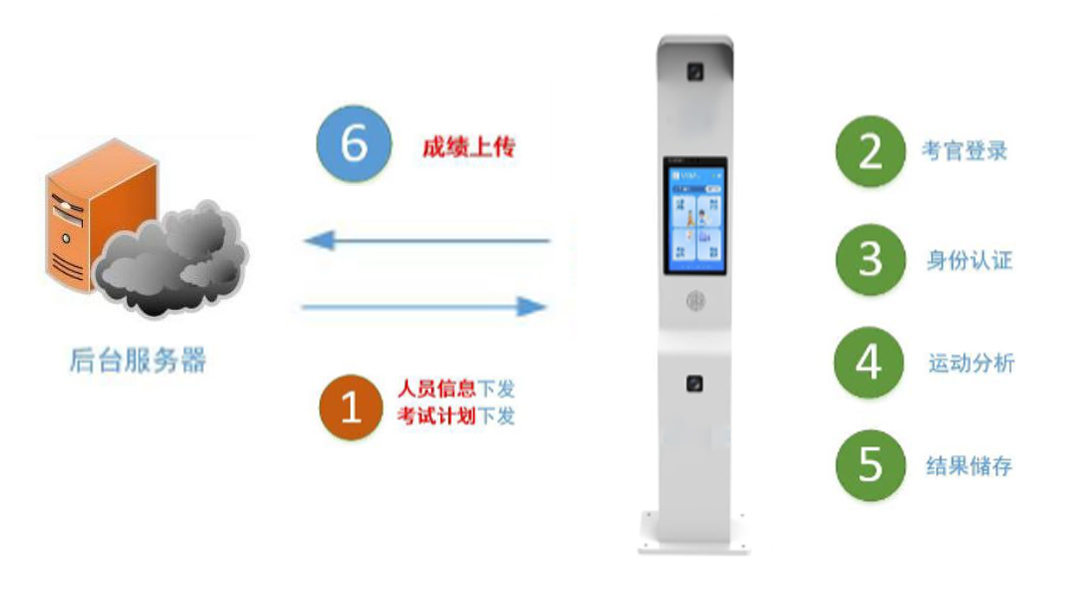 1762234055157021.png 003.png